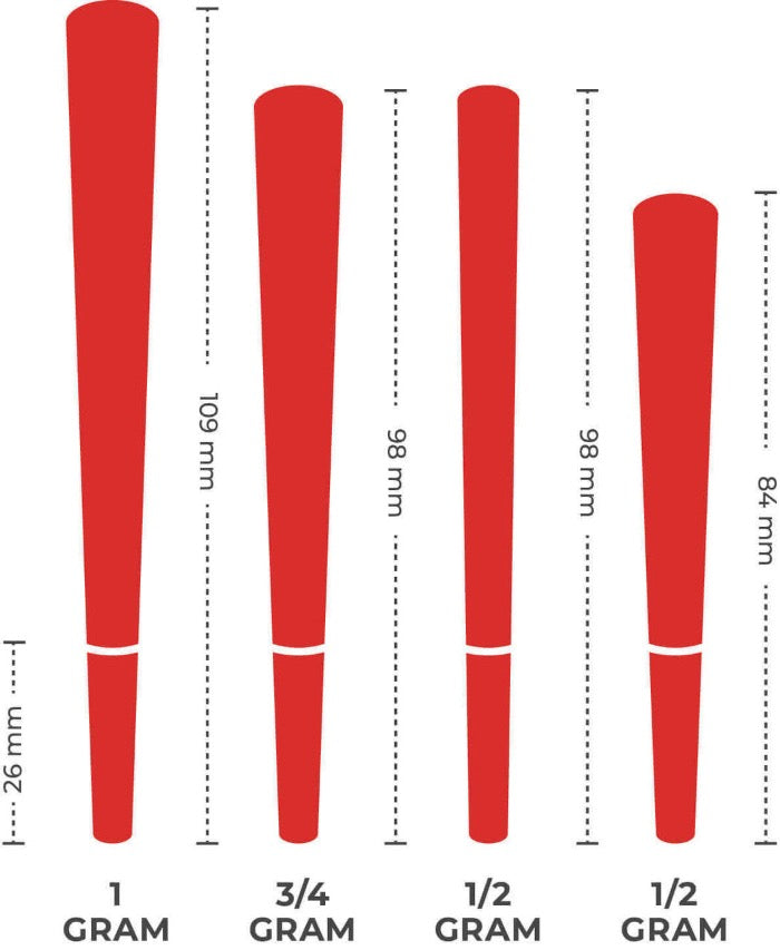 AmeriCanna Pre-Roll Cones